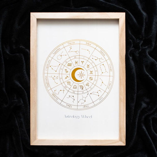 Off White Astrology Wheel Framed Print