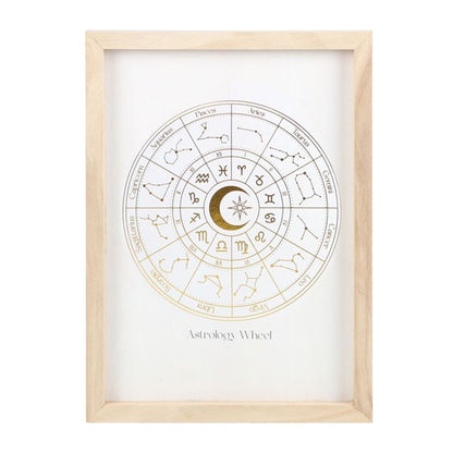 Off White Astrology Wheel Framed Print