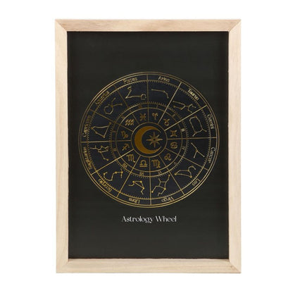 Black Astrology Wheel Framed Print